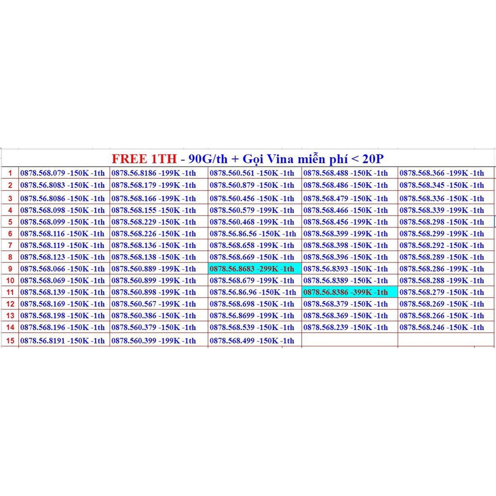 SIM ITEL VINAPHONE SỐ ĐẸP 200K - CÓ 90GB/THÁNG