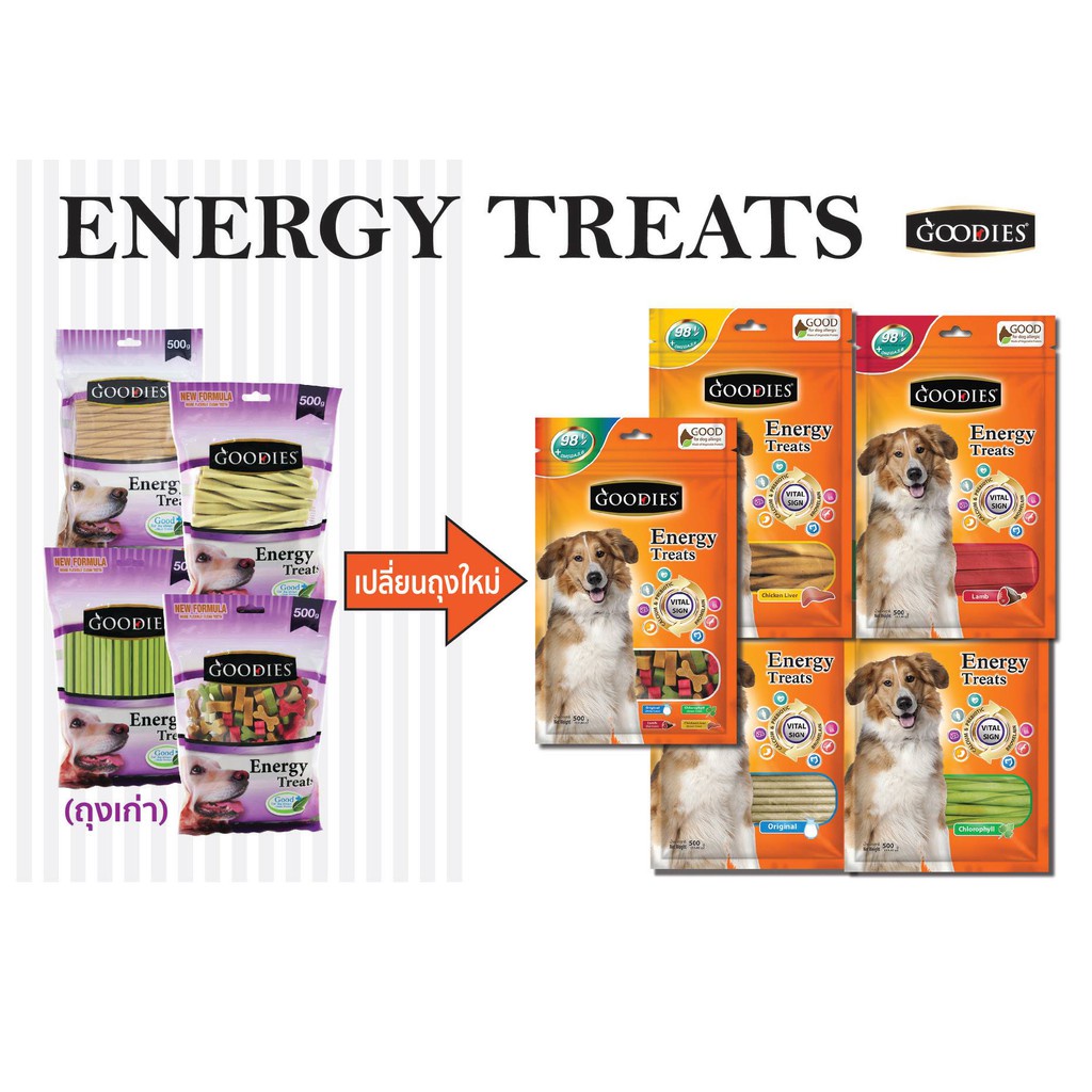 Xương gặm bổ sung canxi GOODIES ENERGY TREATS cho chó- 125g ,500g - Xuất xứ THÁI LAN