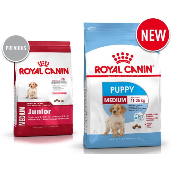 Thức Ăn Khô Cho Chó – Royal Canin Medium Puppy 1kg