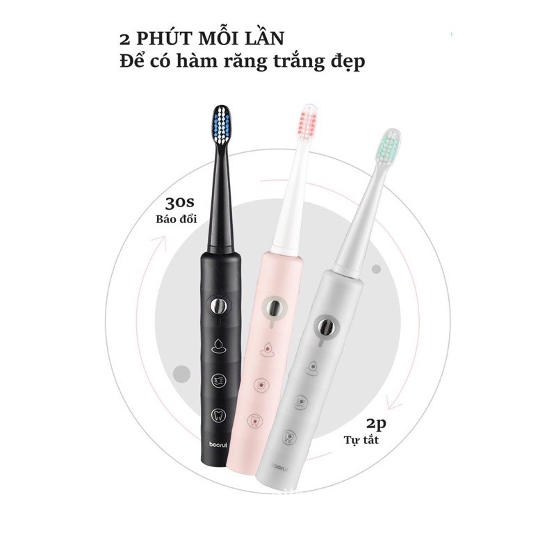 Bàn chải điện BOORUI tự động 6 chế độ cao cấp chống nước chống rung