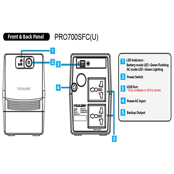 Bộ Lưu Điện UPS PROLINK PRO700SFC 650VA - BH 36 tháng Chính Hãng Nhà Phân Phối