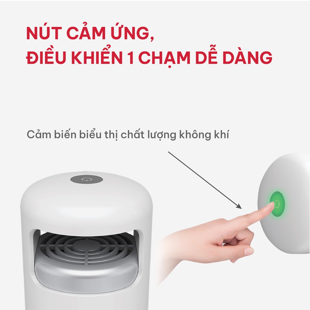Máy lọc không khí ô tô Electeka E05B - Thương hiệu Đan Mạch - Công nghệ giải phóng ion âm