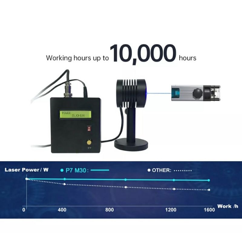 Máy khắc laser Atomstack P7 30W