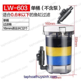 LỌC PHỤ VỎ TRONG 603