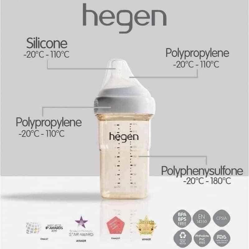 Bình sữa HEGEN 60ml cho bé, phụ kiện núm ty, nắp đậy, cổ nối bình sữa - Thiết kế nhỏ gọn, vệ sinh dễ dàng