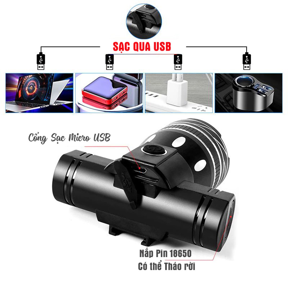 Combo Đèn Pha Trước Cho Xe Đạp Siêu Sáng Chống Nước Sạc Điện Usb  Và Đèn Hậu Cảnh Báo Sau Màu Đỏ MLH