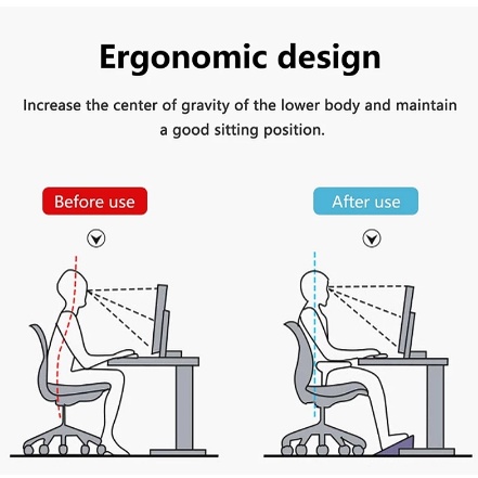 Ghế Đẩu Để Chân Cách Tân Chỉnh Sửa Tư Thế Và Tuần Hoàn Cho Văn Phòng