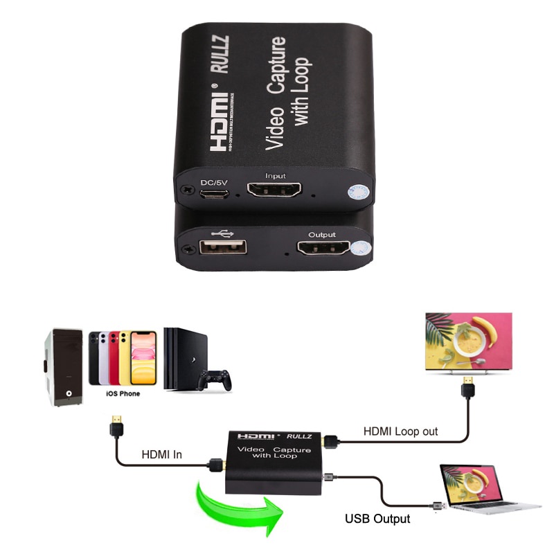 Đầu Chuyển Đổi Hd 1080p 4k Hdmi Sang Usb 2.0 3.0