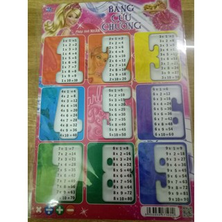 Bảng cửu chương cho bé