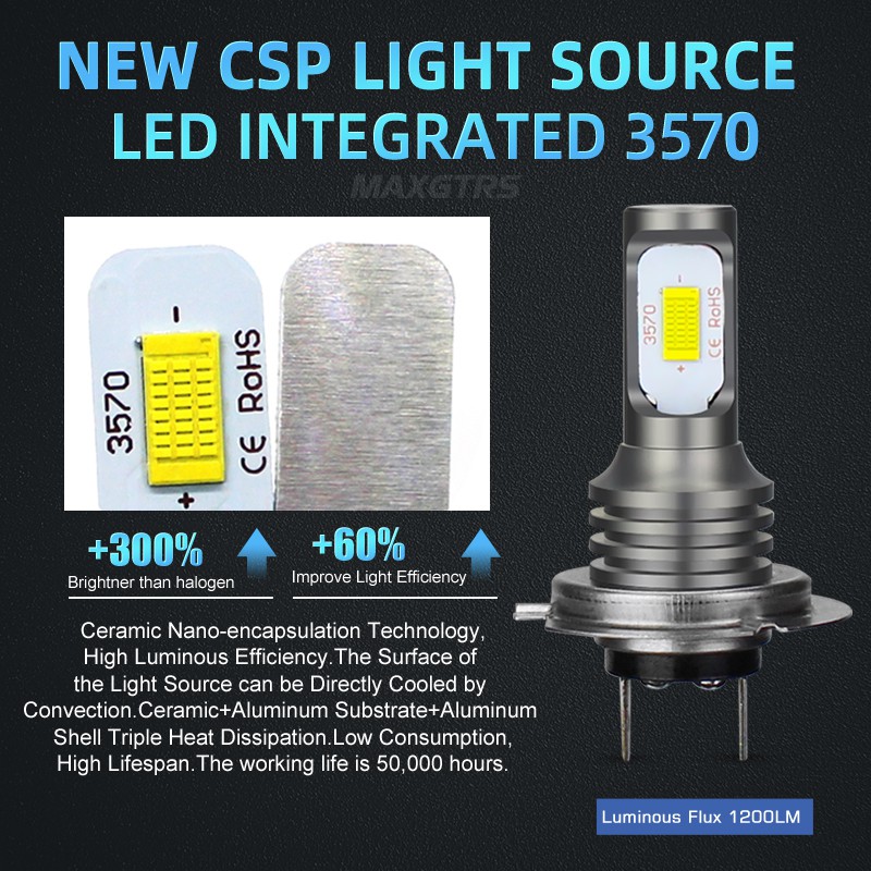 Set 2 đèn LED MAXGTRS Canbus H1 H7 H8 9005 HB3 9006 HB4 H16 H1 H3 880 881 H27W H27 H27W/2 3570 6000K 3000K cho xe hơi