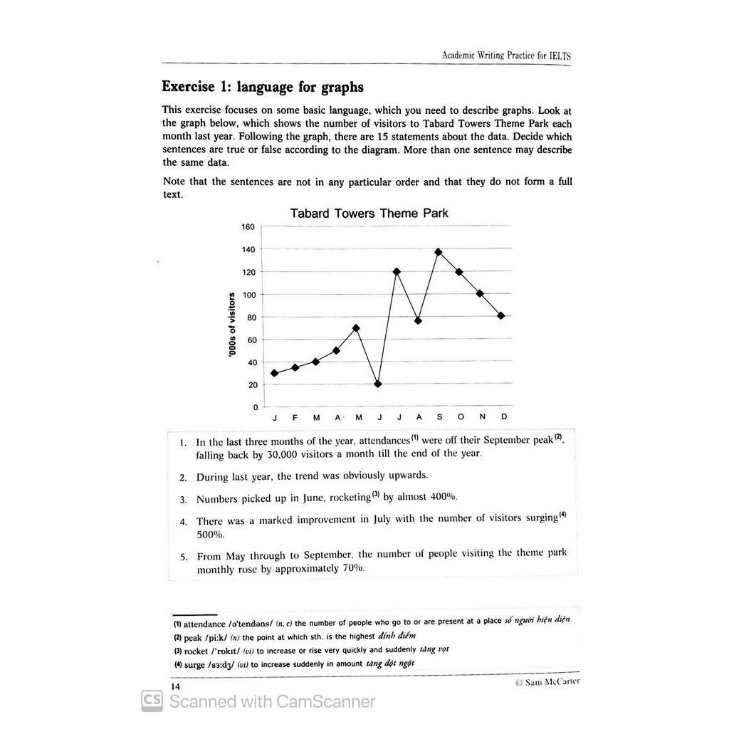 Sách Academic Writing Practice For Ielts