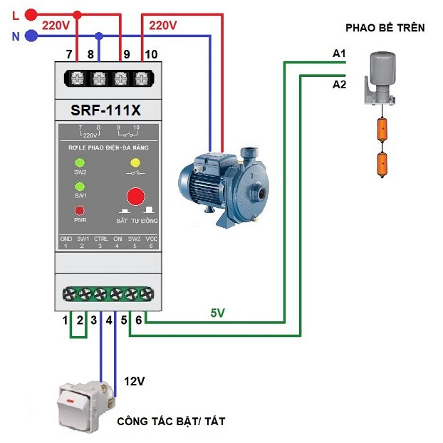 Rơle phao bơm điện- chống giật an toàn- tải max 1200w máy bơm ( không bao gồm phao điện)