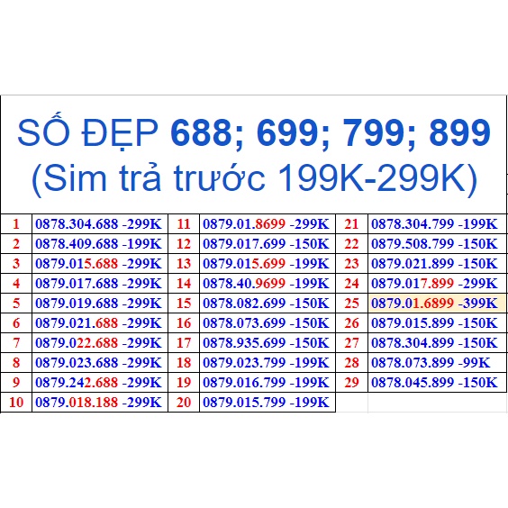 Sim VinaPhone có số đuôi 68, 86, 99