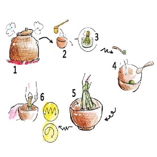Bộ 3 món dụng cụ pha trà Matcha Nhật Bản