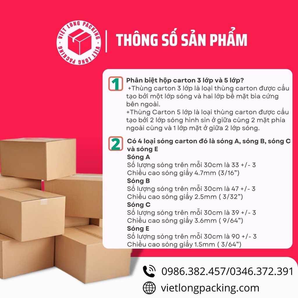 Cuộn Giấy In Vận Đơn,Đơn Hàng Shopee,Loại 1 Hàng Tem