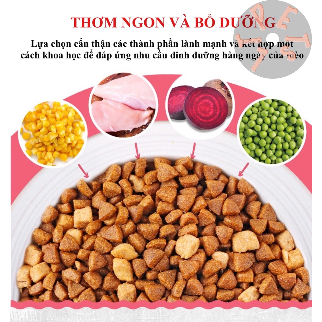 Hạt Cho Mèo, Thức Ăn Dành Cho Mèo Gầy Hãng Wanpy Happy 100, Vị Cá Hồi Và Vị Gà 1,5kg