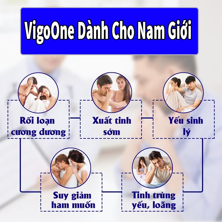 Sinh Lý Nam VigoOne XL Cải Thiện Yếu Sinh Lý Và Bổ Thận Tráng Dương 600mg 60 Viên
