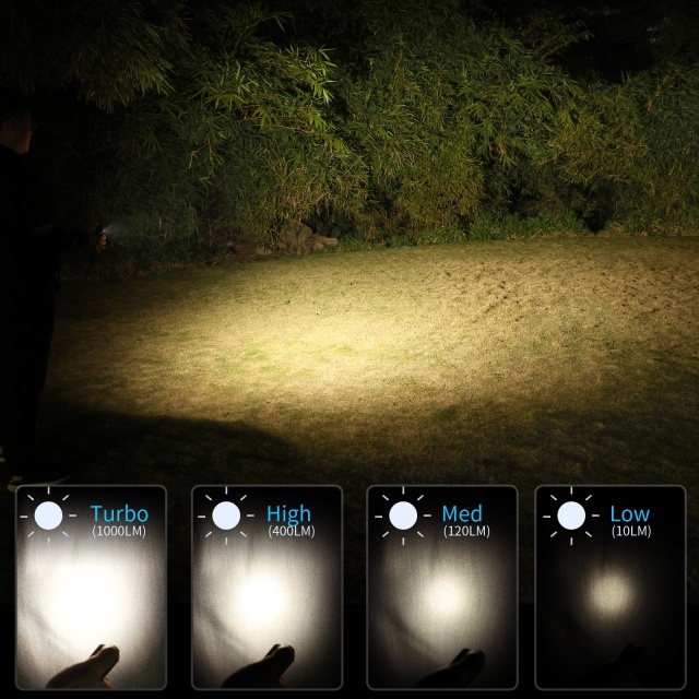 Đèn pin Wurkkos HD15 hai bóng led sst20+lh351d USB C có chức năng sạc lại