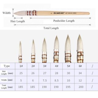 Cọ Mop lông cừu Ishake