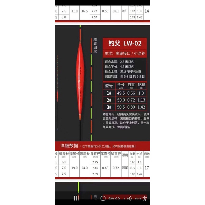 Phao Phi Yến LW01,LW02,LW03