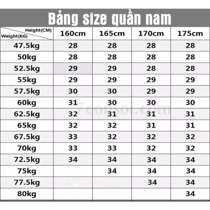 Quần Jean nam 2hand giá rẻ , Quần jean nam secondhand giá rẻ