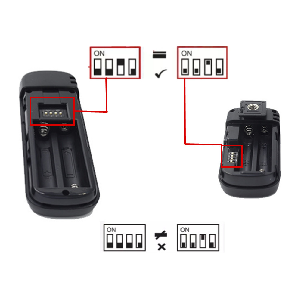 Wireless Remote Shutter Release Control for Olympus E-M10 II / E-M5 / EM1 / EPL8