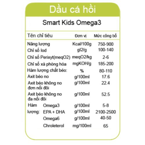 Dầu dinh dưỡng cá hồi Smart Kids Omega-3 cho trẻ ăn dặm từ 7 tháng đến 8 tuổi (chai thủy tinh 250ml)