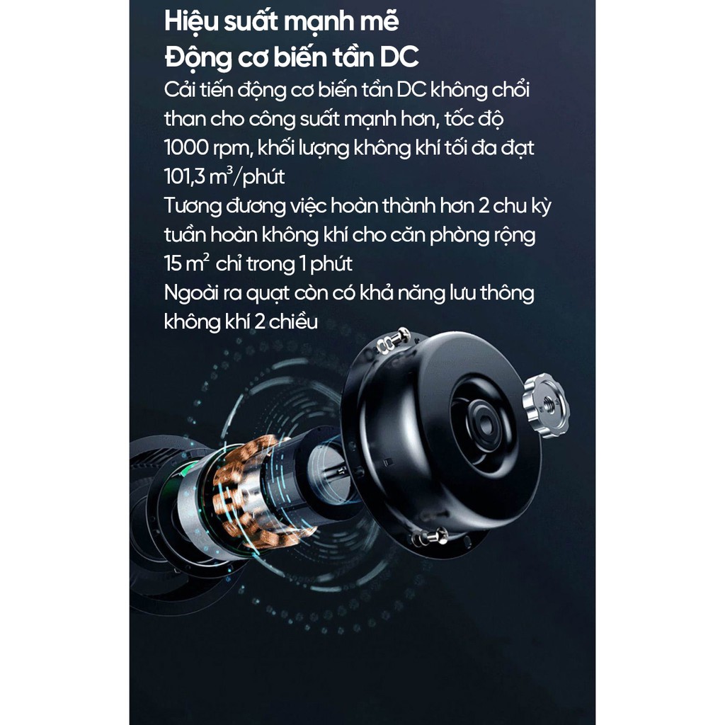 Quạt đèn thông minh Huizuo FS33