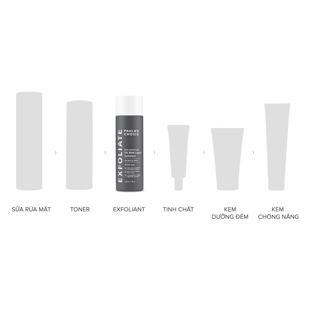 Dung Dịch Loại Bỏ Tế Bào Chết Paula's Choice Skin Perfecting 2% BHA Liquid Exfoliant 118ml và 30ml