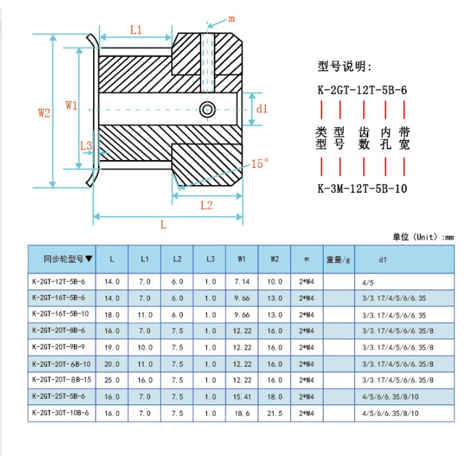 Puly GT2 trục 6.35, rộng 10mm, 20 răng