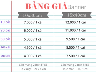 Banner BTS RM 15x30cm