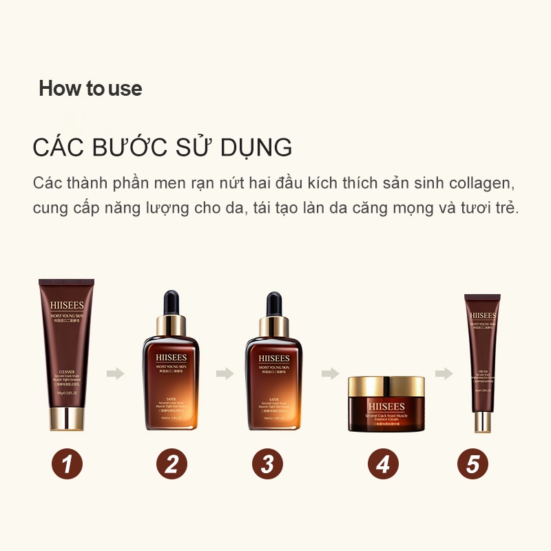 Bộ Dưỡng Trắng Da HIISEES Chính hãng Dưỡng Trắng, Cấp Ẩm, Tái Tạo Da - 6 món, Hiệu quả sau 7 ngày