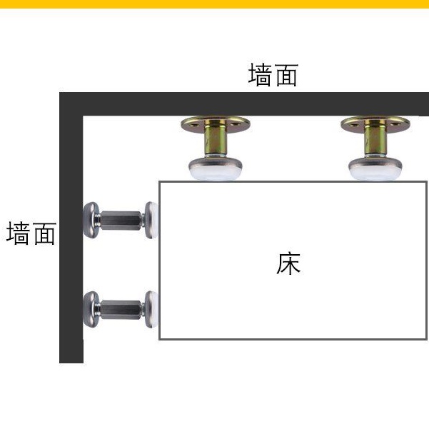Giá Đỡ Đầu Giường Chống Va Chạm Chống Sốc Chống Va Chạm