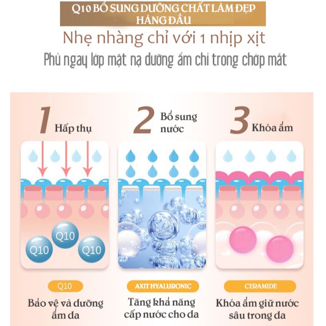 Xịt dưỡng MKUP cấp ẩm chống lão hóa 120ml | BigBuy360 - bigbuy360.vn