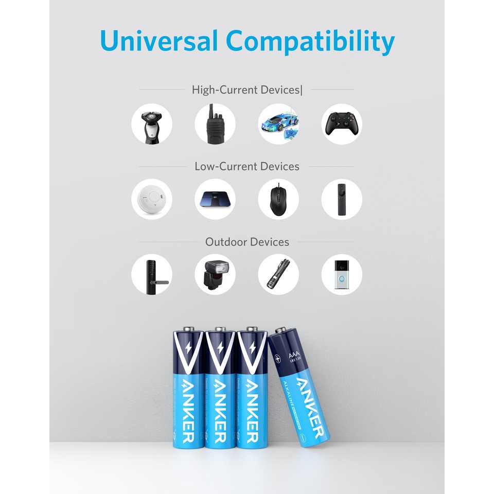 Pin Kiềm AAA ANKER Alkaline  - B1820