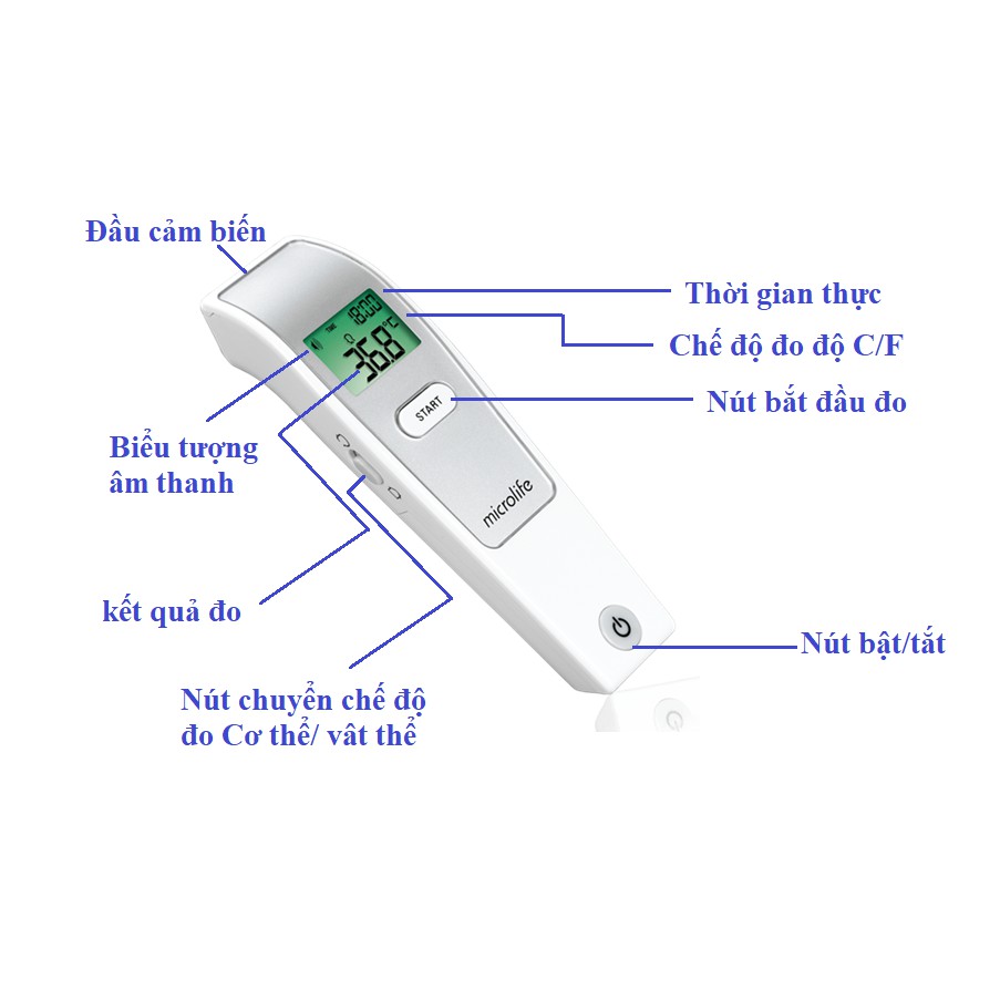 Nhiệt Kế Điện Tử Hồng Ngoại Đo Trán Microlife FR1MF1