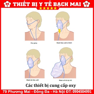 Mặt Nạ Thở Oxy Có Túi, Mặt Nạ Thở Lại