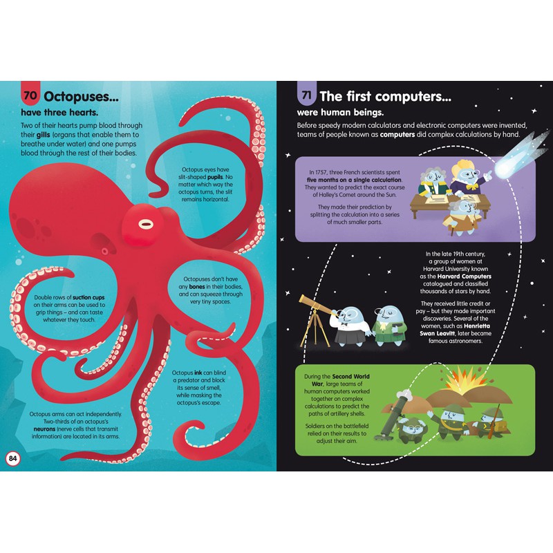 Sách Usborne 100 Things To Know About Science 9.99 - 100 điều lý thú về khoa học