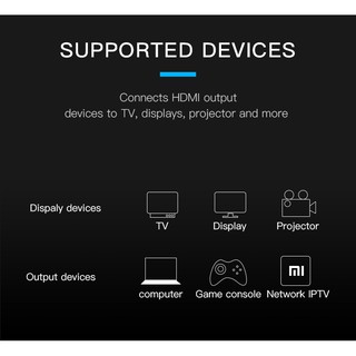 CÁP HDMI TRÒN VENTION VAA-M02-B1500