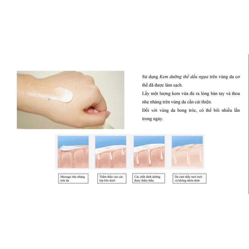 Kem Dưỡng Thể Ban Đêm Dầu Ngựa 200g Horse Oil Body Cream Laura Sunshine Nhật Kim Anh | BigBuy360 - bigbuy360.vn