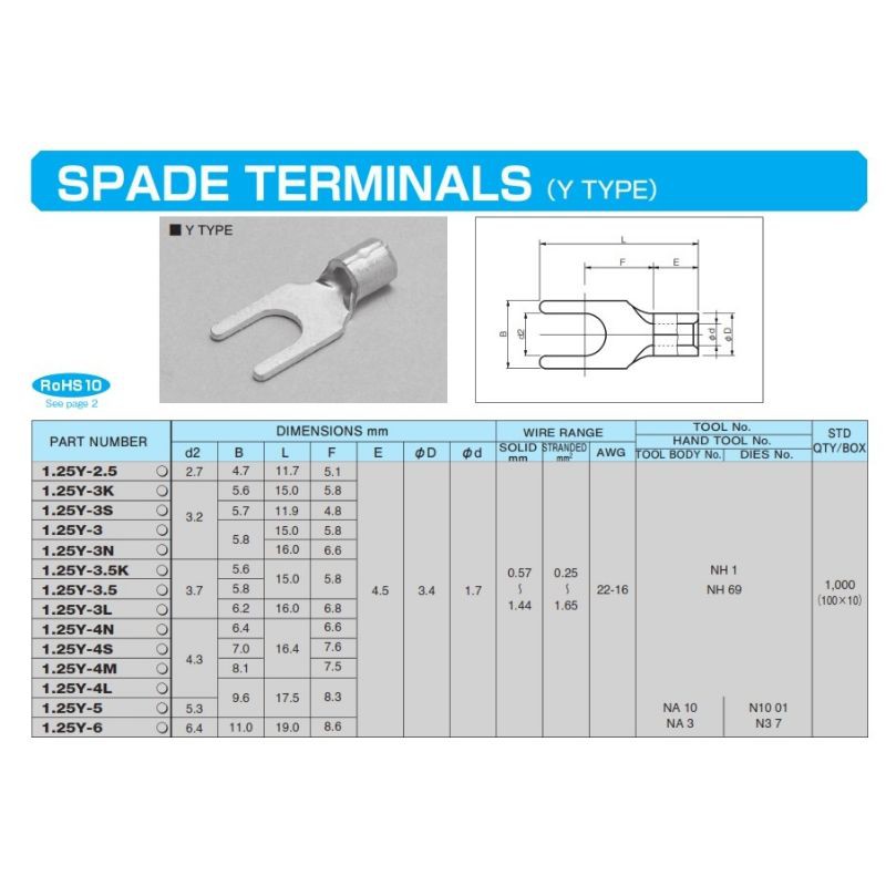100 chiếc Đầu cốt chữ Y/đầu cốt chẻ trần NICHIFU Nhật Bản dòng 1.25Y-2.5/3/3S/3L/3N/3K/3.5/3.5K/4N/4S/5