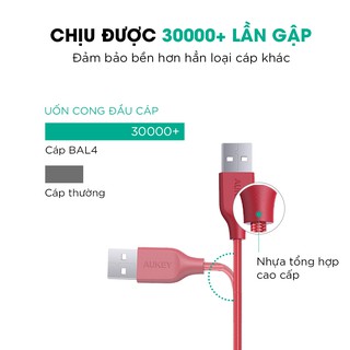 Cáp lightning Aukey CB-BAL4
