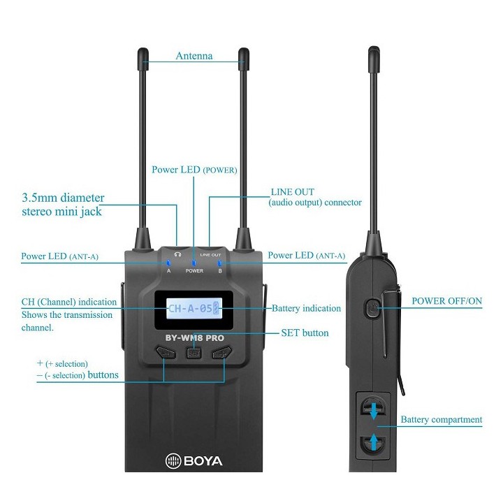 [Mã ELHACE giảm 4% đơn 300K] Microphone không dây Boya BY-WM8 Pro K1