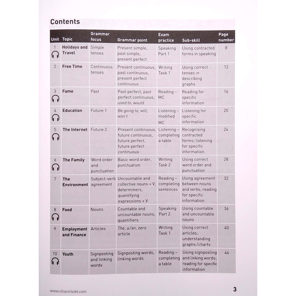 Sách Collins Grammar For IELTS