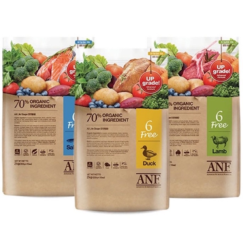ANF hạt cho chó túi 200gr