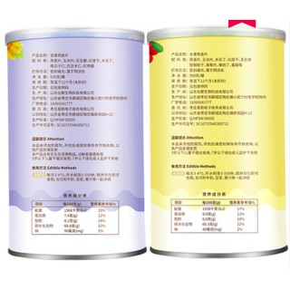 [ ORDER ] NGŨ CỐC NUTS OATMEAL & FRUIT OATMEAL