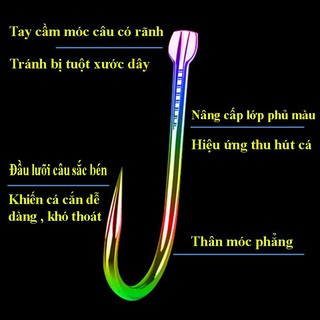 Lưỡi Câu Titan 7 Màu Có Ngạnh Của Nhật Bản Siêu Cứng Khỏe Đẹp
