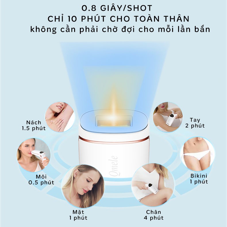 Máy Triệt Lông Lạnh IPL Mini Vĩnh Viễn Cá Nhân Tại Nhà Qmele 301-S, Công Nghệ Làm Lạnh Đầu Triệt-Thế Hệ Mới Nhất 2021