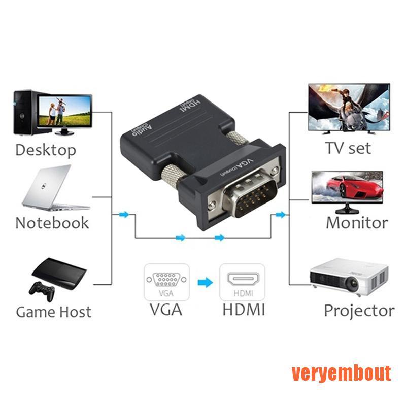 Đầu Chuyển Đổi HDMI Cái Sang VGA Đực Hỗ Trợ Tín Hiệu 1080P