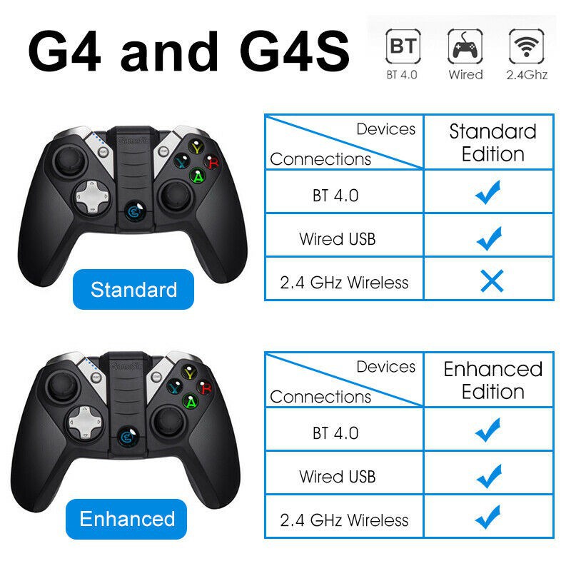 ✎♞Tay cầm chơi game không dây cao cấp Gamesir G4S - Hỗ trợ Android/PC/Windowns